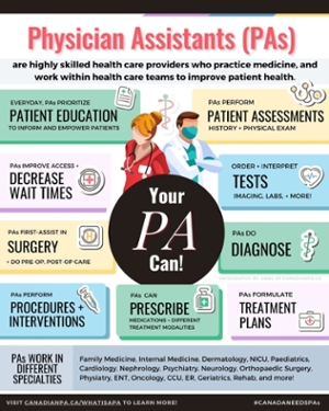 Infographic about role of PAs