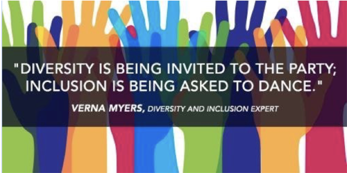 Definition of diversity and inclusion