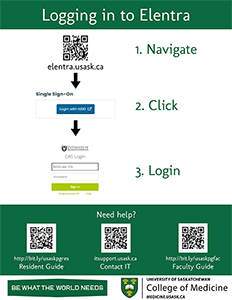 Instructional poster on how to login to Elentra