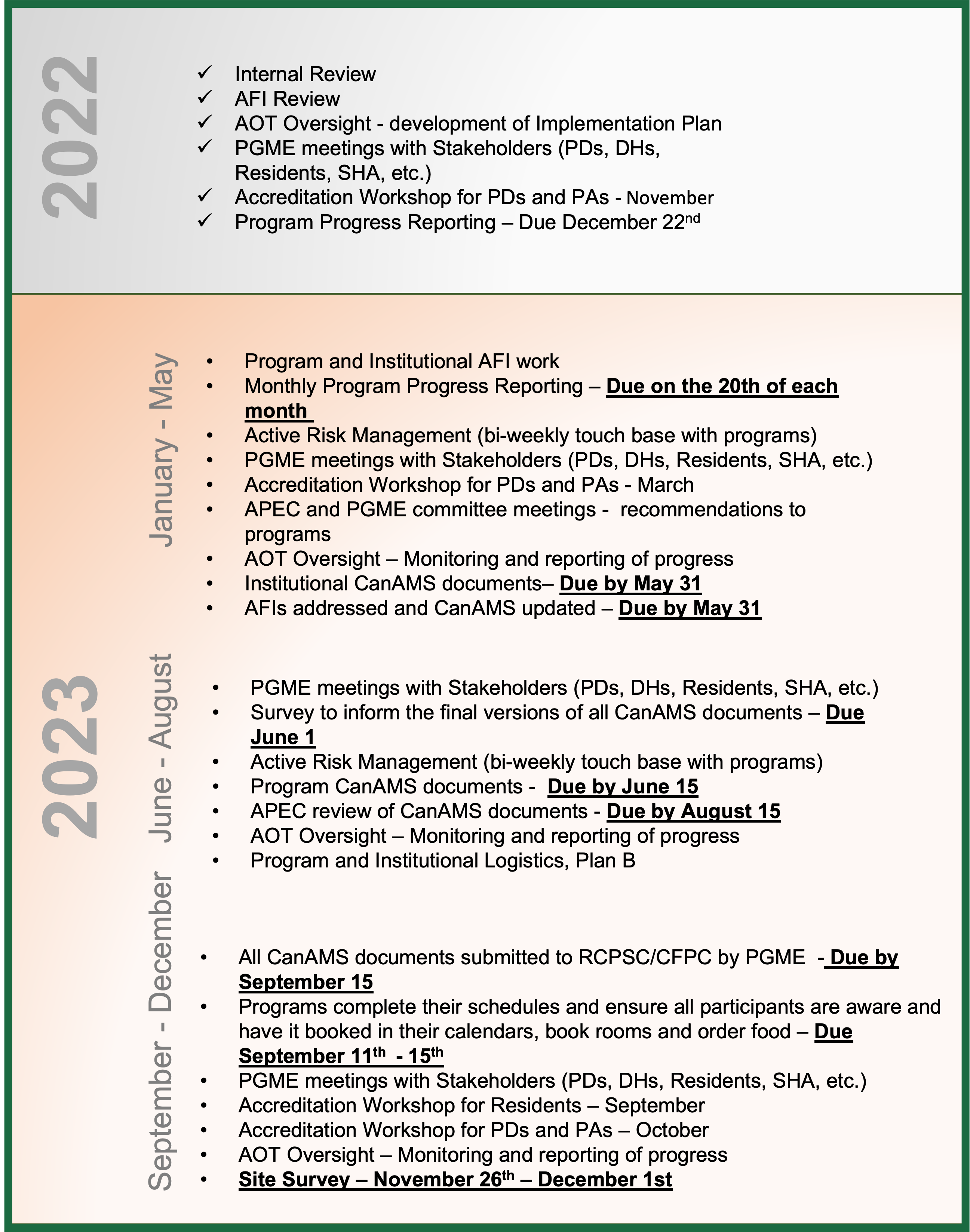 2022-23 PGME accreditation key dates