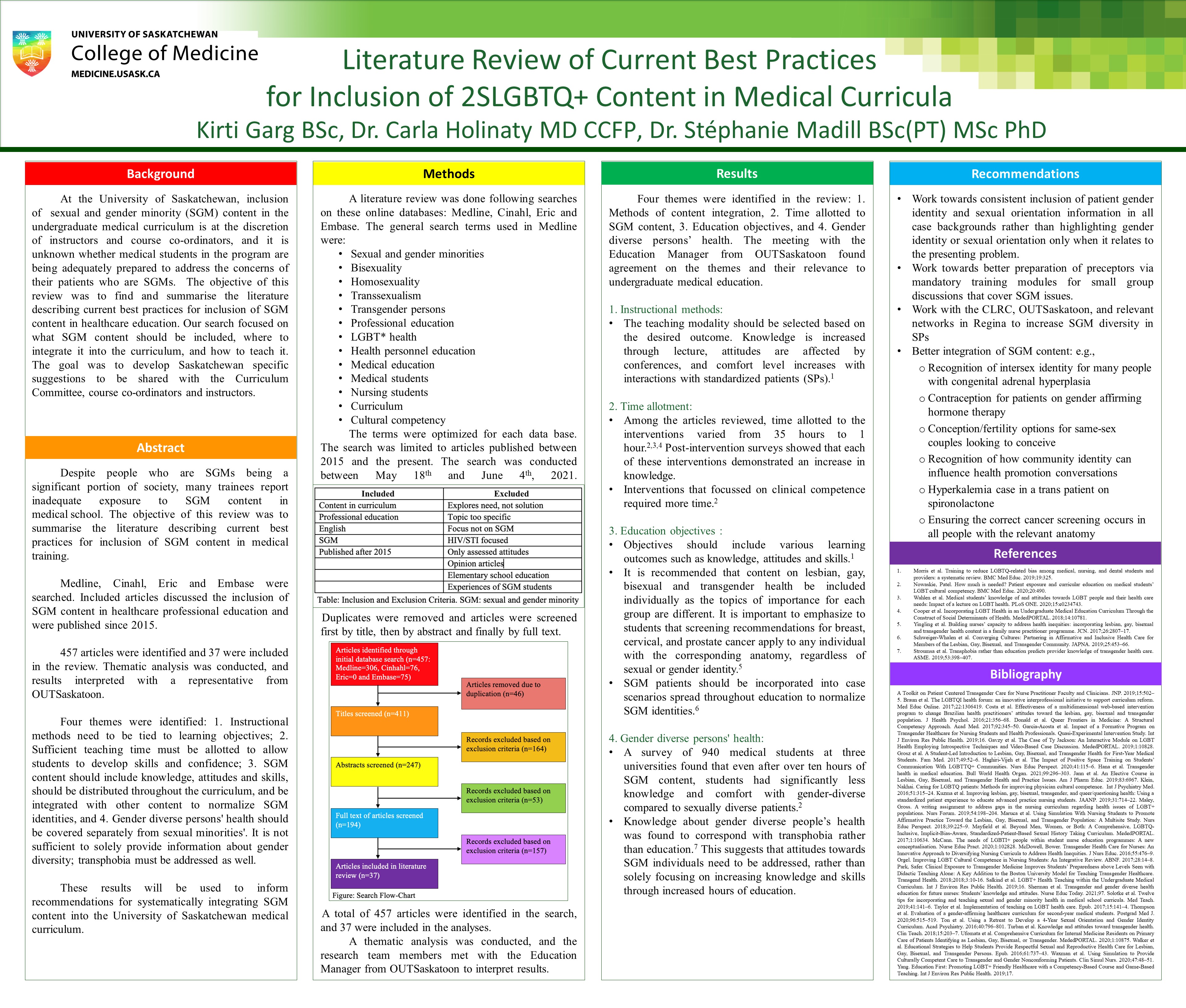 Literature Review of Current Best Practices for Inclusion of