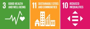 SDG icons 3, 11, 10
